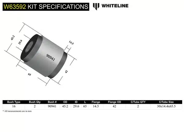 Whiteline Control Arm – Lower Front Inner Bushing For BMW F20/F21 M140i