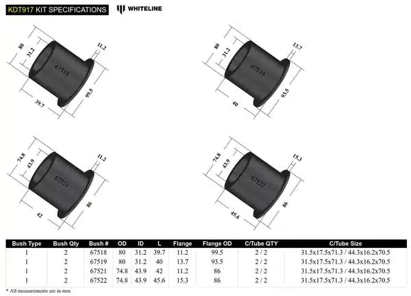 Whiteline Subframe Mount Bushing For BMW F20/F21 M140i