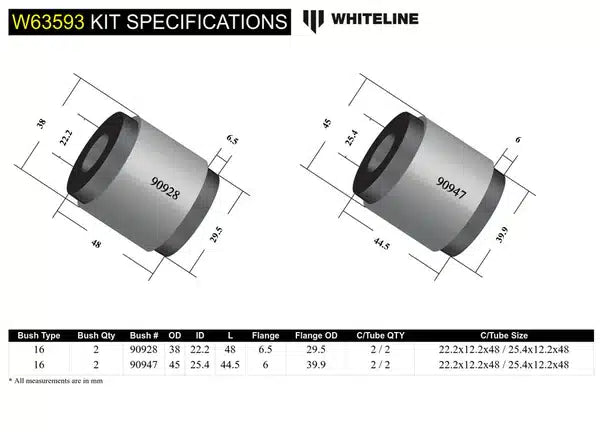 Whiteline Control Arm – Upper Rear Bushing For BMW F20/F21 M140i